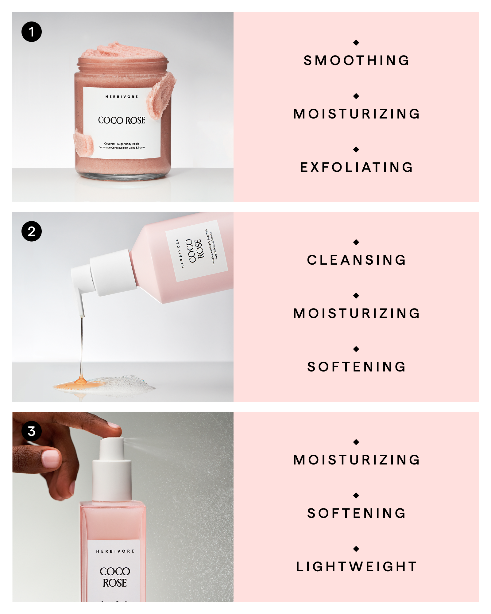 COCO ROSE Bodycare Set